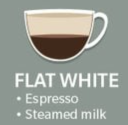 Flat White