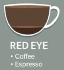 Red Eye (double shot + Brew)
