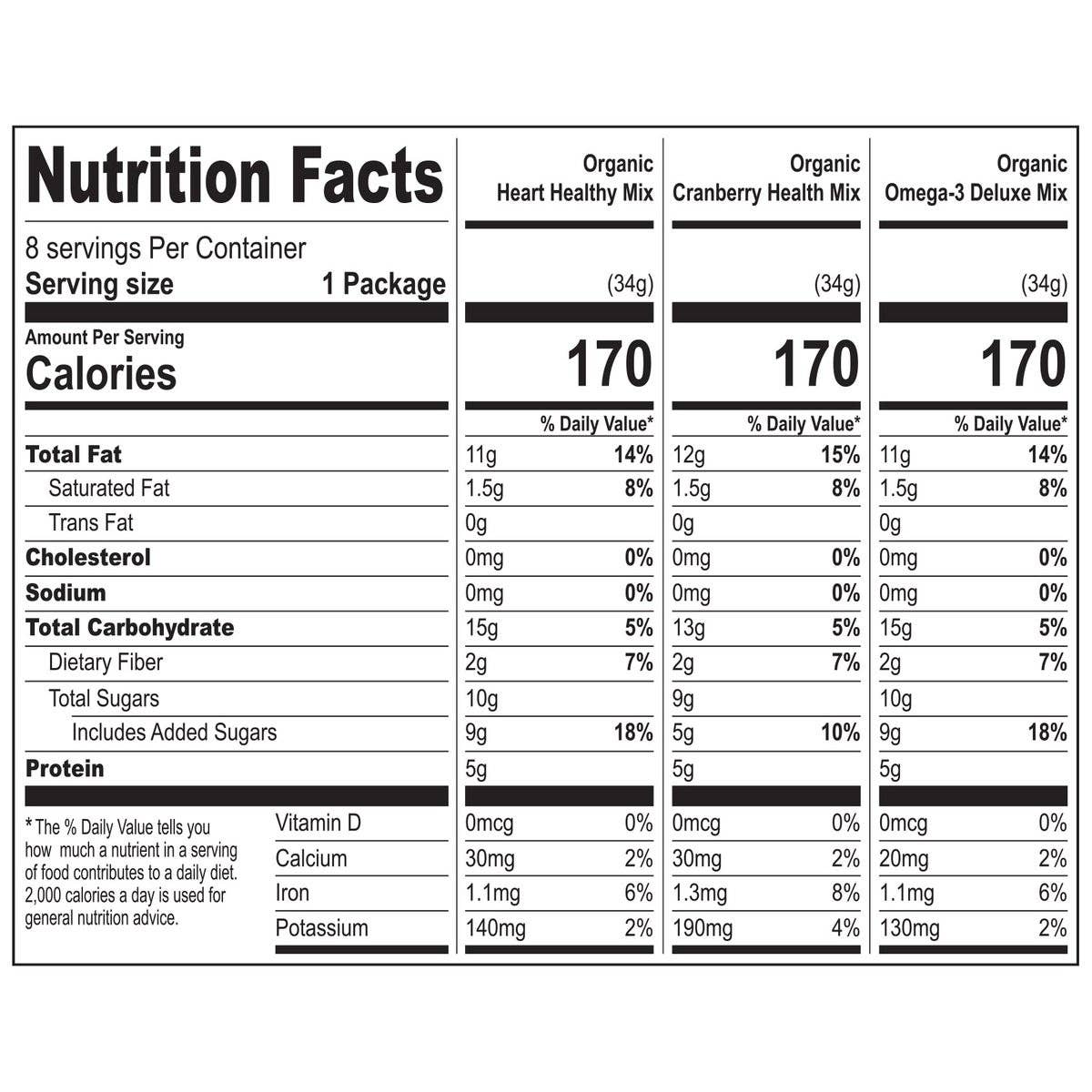 Nature's Garden Organic Trail Mix, Variety Pk, 1.2oz 24 ct