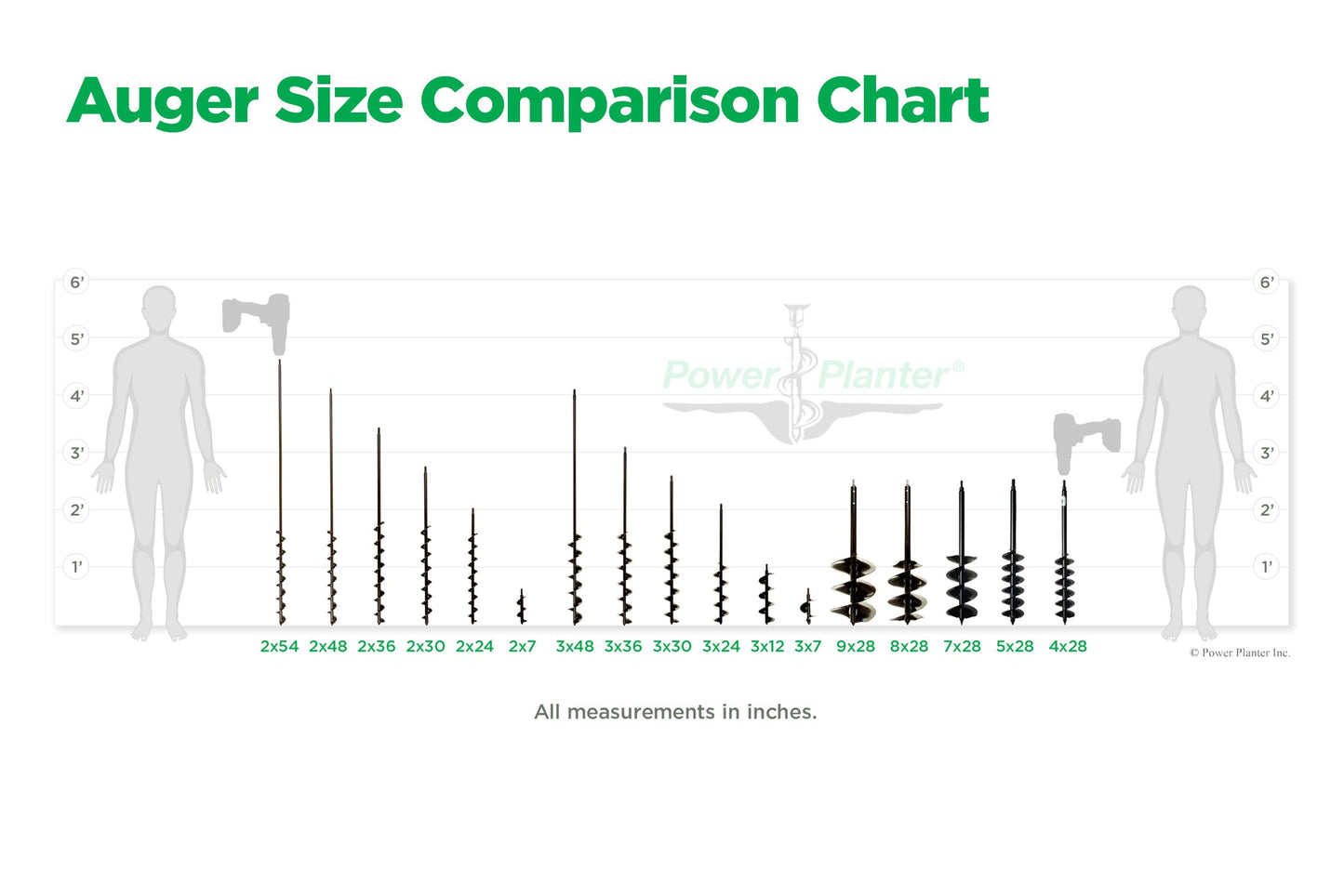 DIY Guru Auger (3" x 12") blue
