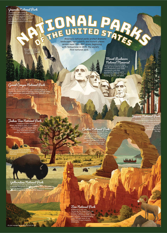 Vintage Posters Wrapping Paper - National Parks