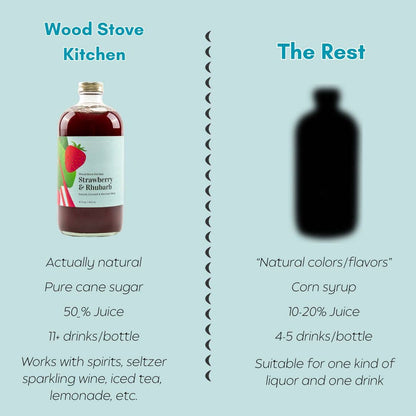 Strawberry & Rhubarb Cocktail and Mocktail Mixer, 16 fl oz